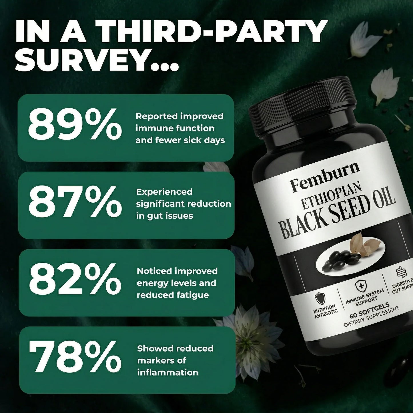 FEMBURN ETHIOPIAN BLACK SEED OIL