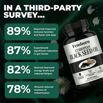 FEMBURN ETHIOPIAN BLACK SEED OIL
